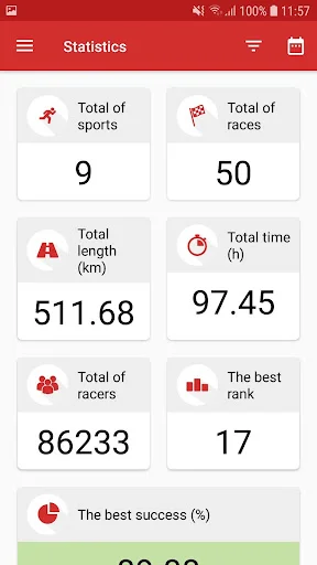 Download RaRe (Races Results) Terbaru – Lacak Statistik Balap Anda - Screenshot 4