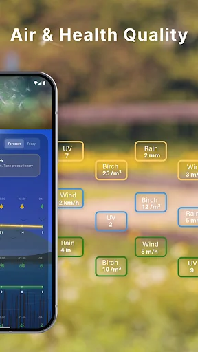 Download SimpleWeatherApp: Radar & Widget Terbaru – Gratis - Screenshot 6