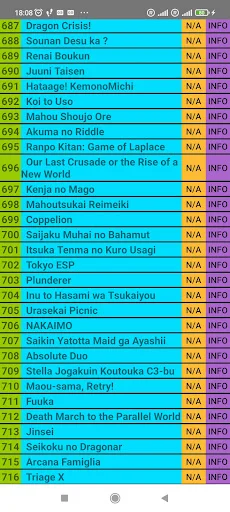 Download Anime Recommendo Terbaru – Temukan Anime Favorit Anda - Screenshot 4