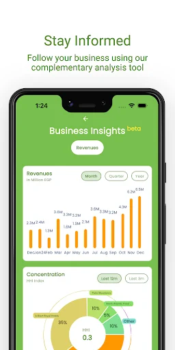 Download oliv.finance Terbaru – Cairkan Invoice dalam 48 Jam - Screenshot 6