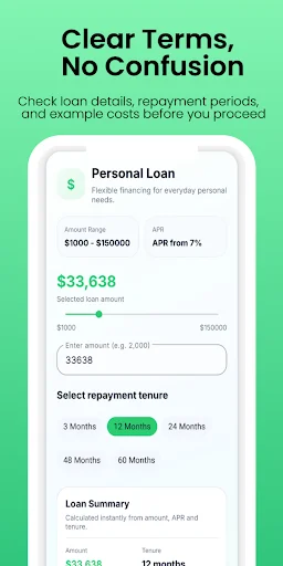 Download Fast Loan: Credit LoanApp Terbaru – Pinjaman Cepat Aman - Screenshot 4