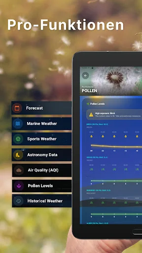 Download SimpleWeatherApp: Radar & Widget Terbaru – Gratis - Screenshot 13