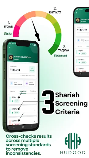 Download Hudood Terbaru – Aplikasi Keuangan & Komunitas Muslim - Screenshot 2