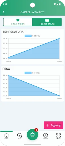 Download Farmacia Sangiacomo Terbaru – Pesan Obat Cepat & Mudah - Screenshot 9