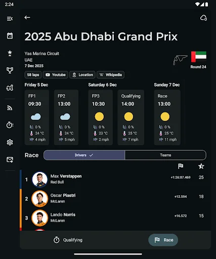 Download Flashback Terbaru – Statistik & Berita F1 Terlengkap - Screenshot 10
