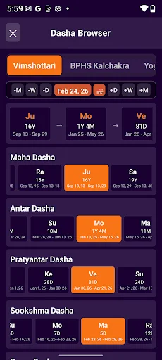 Download AstroRoshni Vedic AI Astrology – Prediksi Kundli Instan - Screenshot 2