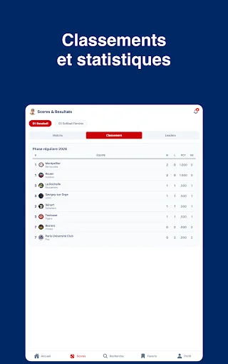 Download BaseBall TV France Terbaru – Berita Bisbol Prancis Gratis - Screenshot 11