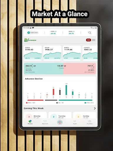 Download Island iTrade Terbaru – Aplikasi Trading Terpercaya - Screenshot 7