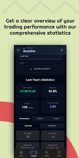 Download PnL Calendar: Trading Journal Terbaru – Pantau Profit & Loss - Screenshot 3
