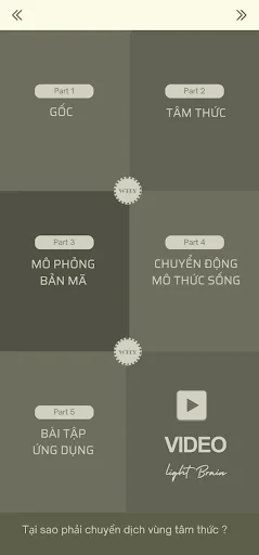 Download Sống Sáng Suốt Terbaru – Aplikasi Produktivitas Gratis - Screenshot 4