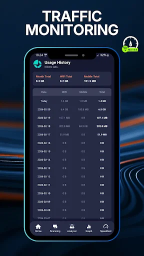 Download WiFi Signal Meter & Analyzer Terbaru – Cek Sinyal Gratis - Screenshot 6