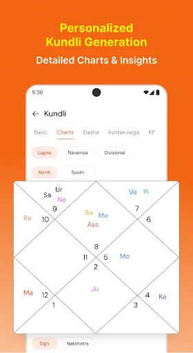 Download Astroyoni Terbaru – Konsultasi Astrologi Online Gratis - Screenshot 7