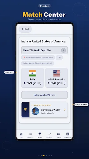 Download Live Cricket Score TV HD & IPL – Skor Kriket Tercepat - Screenshot 4