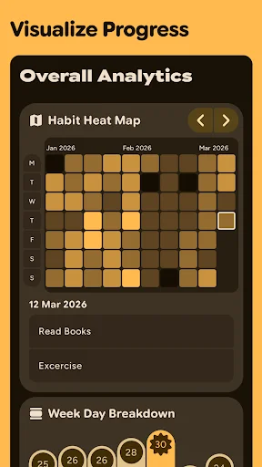 Download Grit – Aplikasi To Do List & Habit Tracker Terbaik - Screenshot 4