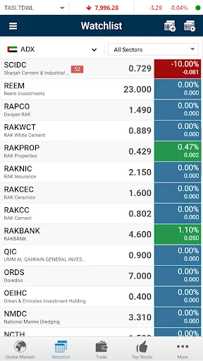 Download BHM Capital Global Terbaru – Trading Saham Mudah - Screenshot 3