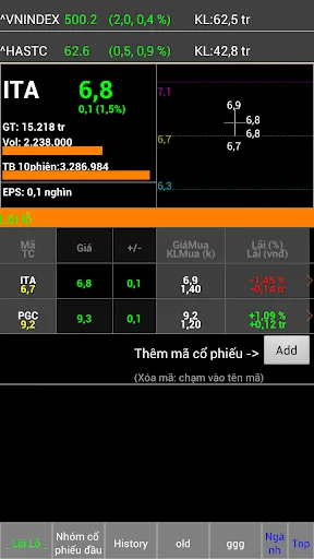 Download vnChart chung khoan Terbaru – Analisis Saham Terbaik - Screenshot 7