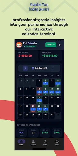 Download PnL Calendar: Trading Journal Terbaru – Pantau Profit & Loss - Screenshot 1