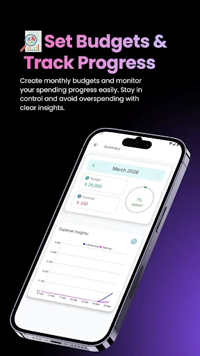 Download Expense Minder: Kelola Keuangan & Anggaran Gratis - Screenshot 4