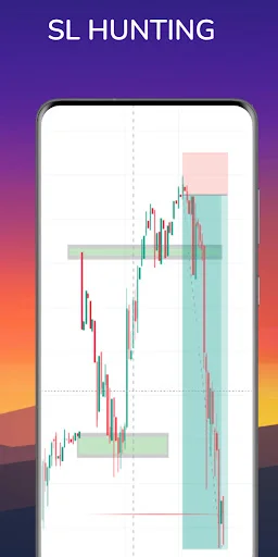 Download Himanshu Trader Terbaru – Kursus Edukasi Keuangan Terbaik - Screenshot 4