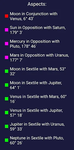 Download Daily Horoscope Terbaru – Ramalan Bintang Harian Gratis - Screenshot 3