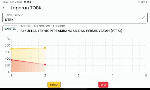 Download GO Expert (ORTU) Terbaru – Pantau Prestasi Belajar Anak - Screenshot 12