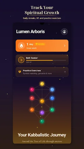 Download Lumen Arboris: Kabbalah Study Terbaru – Belajar Sephirot - Screenshot 2