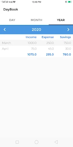 Download DayBook: Expense Tracker Terbaru – Kelola Keuangan Mudah - Screenshot 6