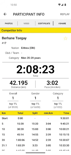 Download Aplikasi Copenhagen Marathon Resmi – Lacak Lari Anda - Screenshot 3