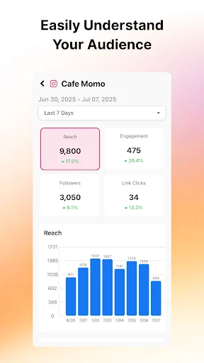 Download Colega AI Terbaru – Buat Konten Media Sosial Otomatis - Screenshot 3