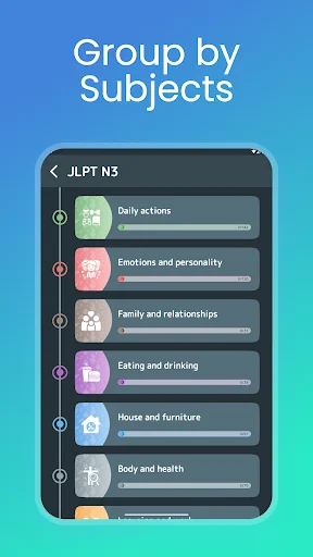 Download Japanese Vocabulary N5-N1 Terbaru – Belajar Bahasa Jepang - Screenshot 7