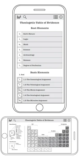 Download Theo Tab Terbaru – Bukti Alkitab & Teologi Gratis - Screenshot 1