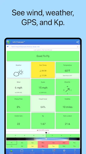 Download UAV Forecast Terbaru – Cek Cuaca Drone Gratis - Screenshot 11