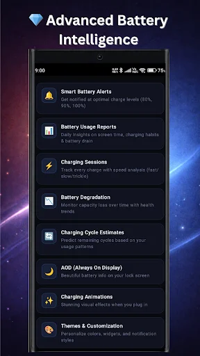 Download Battery Health Check BatteryGo Terbaru – Cek Baterai - Screenshot 1