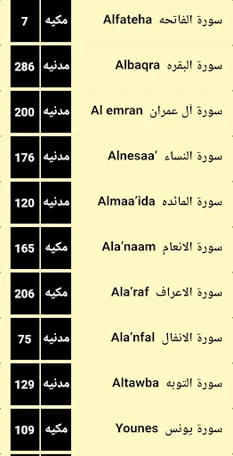 Download Al-Qur’an Tanpa Iklan Terbaru – Fitur Audio & Tafsir - Screenshot 12