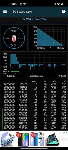 Download 3C Battery Watch Terbaru – Pantau Baterai Secara Akurat - Screenshot 5