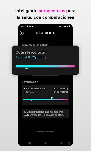 Download Eterna Diagnostics Terbaru – Pantau Umur Biologis Anda - Screenshot 9