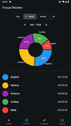 Download Focus Track – Study Timer Terbaru – Aplikasi Fokus Gratis - Screenshot 14