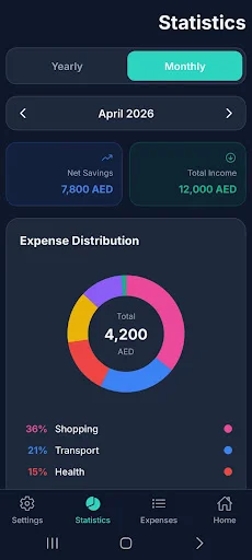 Download Hassala Expenses and Budgeting Terbaru – Kelola Keuangan - Screenshot 8