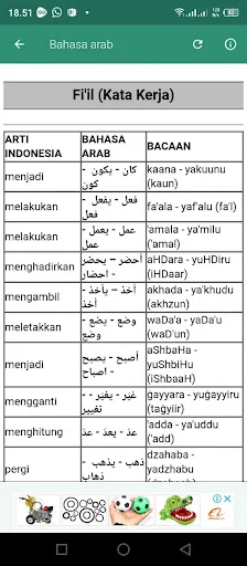 Download Percakapan Bahasa Arab Terbaru – Belajar Lancar Gratis - Screenshot 11