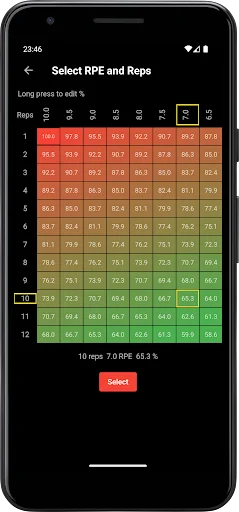 Download Lift4Fit Gym Workout Tracker Terbaru – Latihan Kekuatan - Screenshot 19