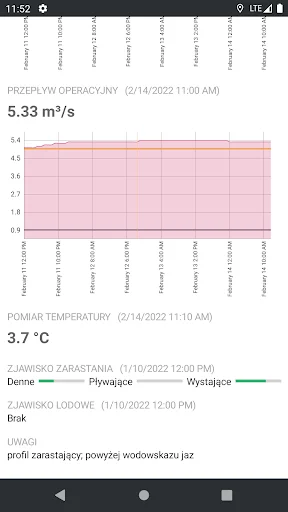Download Polskie Rzeki Terbaru – Pantau Kondisi Sungai Gratis - Screenshot 5