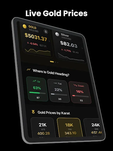 Download Gold Price – Live Track Alert Terbaru – Pantau Emas Gratis - Screenshot 6