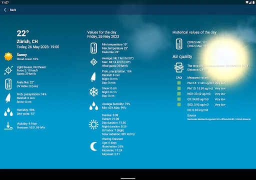 Download Weather Switzerland XL PRO – Ramalan Cuaca Akurat - Screenshot 13