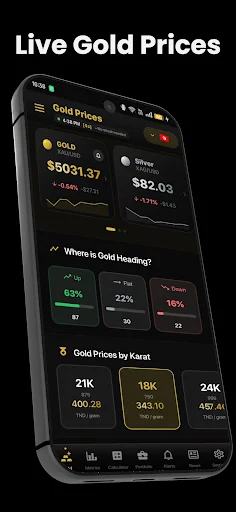 Download Gold Price – Live Track Alert Terbaru – Pantau Emas Gratis - Screenshot 2