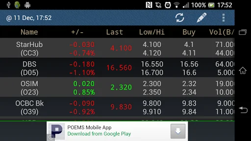 Download Singapore (SG) Stocks Terbaru – Pantau Saham Gratis - Screenshot 6