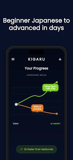 Download Speak Japanese – Kigaru Talks Terbaru – Belajar Gratis - Screenshot 6