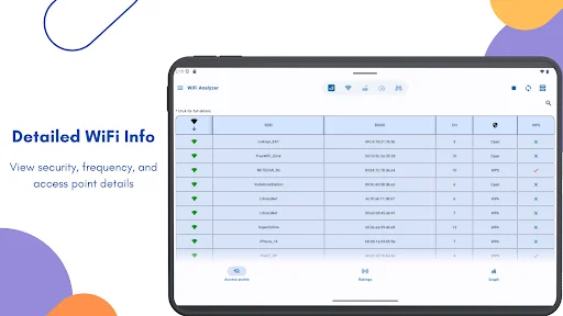 Download WiFi Router Setup & Speedtest Terbaru – Kelola WiFi - Screenshot 13