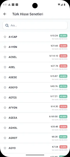 Unduh Portföy Takibi – Trackit Terbaru – Pantau Aset Tanpa Akun - Screenshot 3