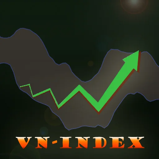 Download vnChart chung khoan Terbaru – Analisis Saham Terbaik