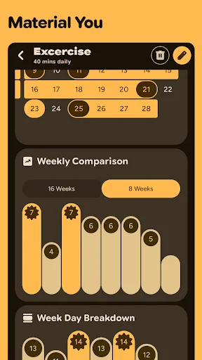 Download Grit – Aplikasi To Do List & Habit Tracker Terbaik - Screenshot 3
